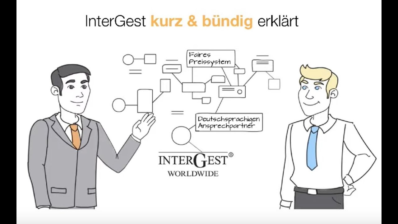 InterGest kurz & bündig erklärt